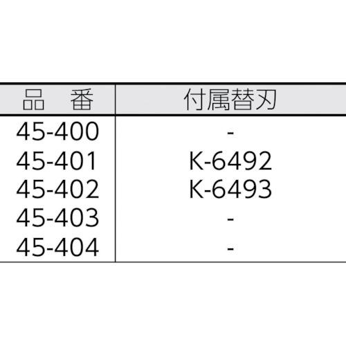 IDEAL　リンガー　替刃　適合電線(mm):被覆厚0.08~　K-6491　東京アイデアル(株)