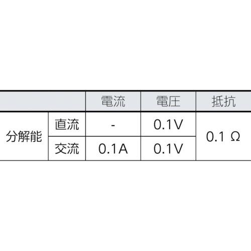 FLUKE クランプメーター(平均値タイプ) ( 302-PLUS ) (株)テクトロニクス&フルークフルーク社｜haikanshop｜05