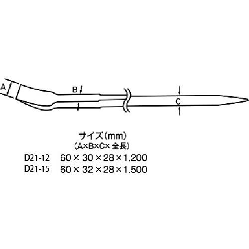 モクバ印 強力金型テコ 1200mm ( D21-12 ) (株)小山刃物製作所｜haikanshop｜02