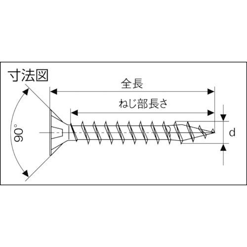 SPAX WIROX ヴァイロックス 皿ネジ 3.0×12 (200本入) ( 1.1910103001e+012 ) SPAX社｜haikanshop｜05