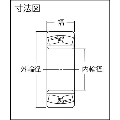 NTN 自動調心ころ軸受 内輪径160mm 外輪径240mm 幅60mm ( 23032EAD1 ) (株)NTNセールスジャパン｜haikanshop｜02