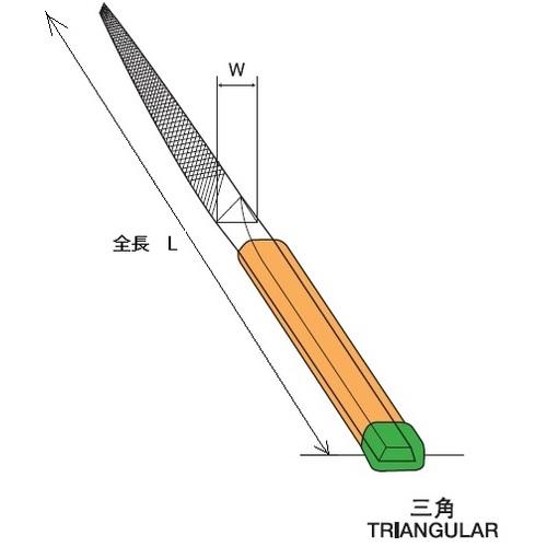 とびきりのおしゃれを ツボサン 組ヤスリ 10本組 三角 油目 ( SA010-04 )