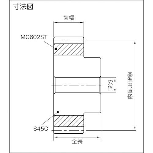 KHK 融着平歯車 ( NSU2.5-60 ) 小原歯車工業(株) :8564719:配管材料