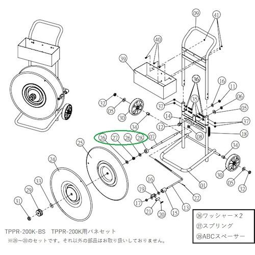 TRUSCO バンドリール(機械用PPバンド用) ( TPPR-200K ) トラスコ