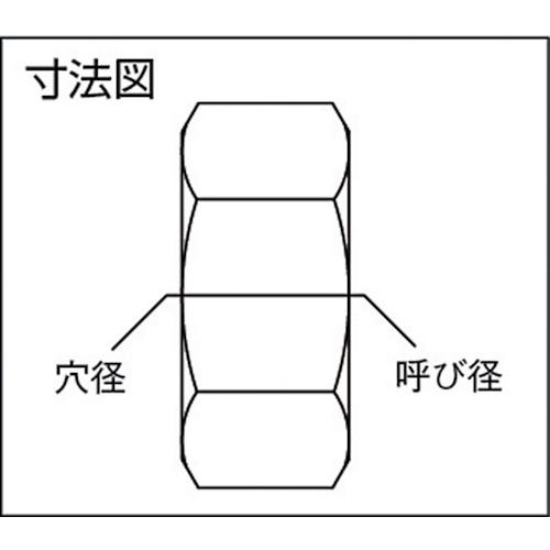 ＡＳＯＨ　ＳＵＳ　フレキチューブ用袋ナット　ＰＦ３／４ PH-7N06 ( PH7N06 ) アソー（株）｜haikanshop｜02