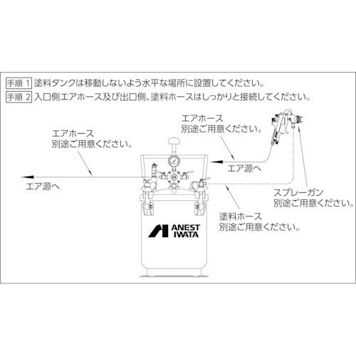 アネスト岩田　塗料加圧タンク　汎用　（手動攪拌式）６０Ｌ　PT-60D　PT60D　アネスト岩田（株）