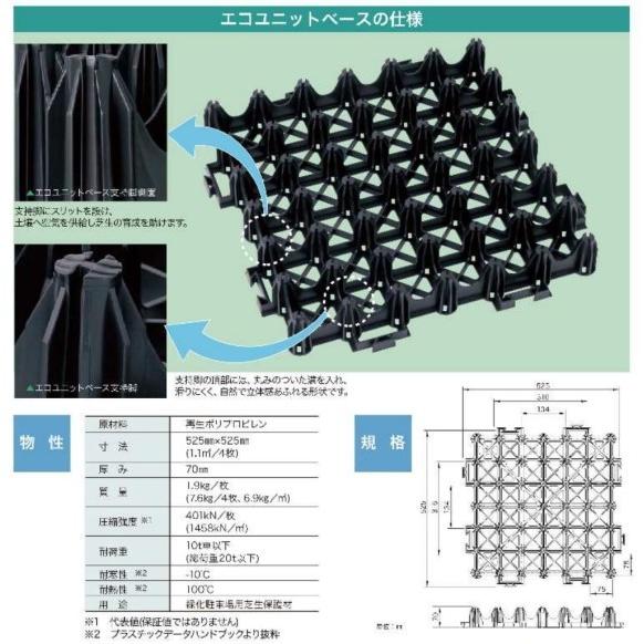 緑化駐車場芝生保護材 エコユニットベース 黒 4枚セット （1.1平米