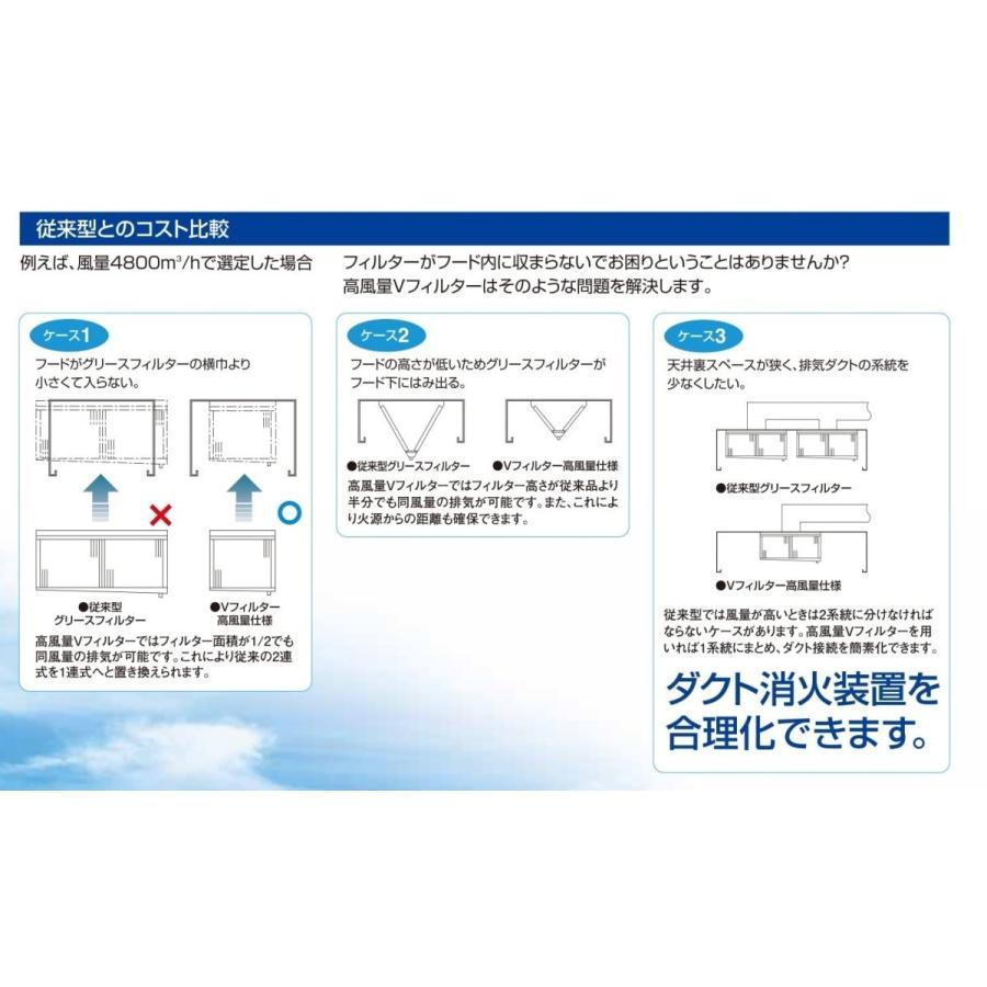 FSVH1-540W 厨房用グリースフィルター 高風量Vフィルター 両面体 FSVH1-540W 厨房用グリースフィルター 高風量Vフィルター 両面体