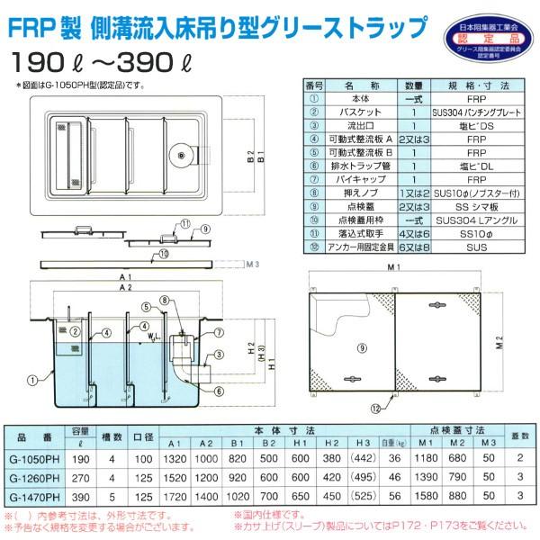 G-1050PH グリーストラップ FRP製側溝流入床吊型 プレパイ工業 G-1050PH グリーストラップ FRP製側溝流入床吊型 プレパイ工業