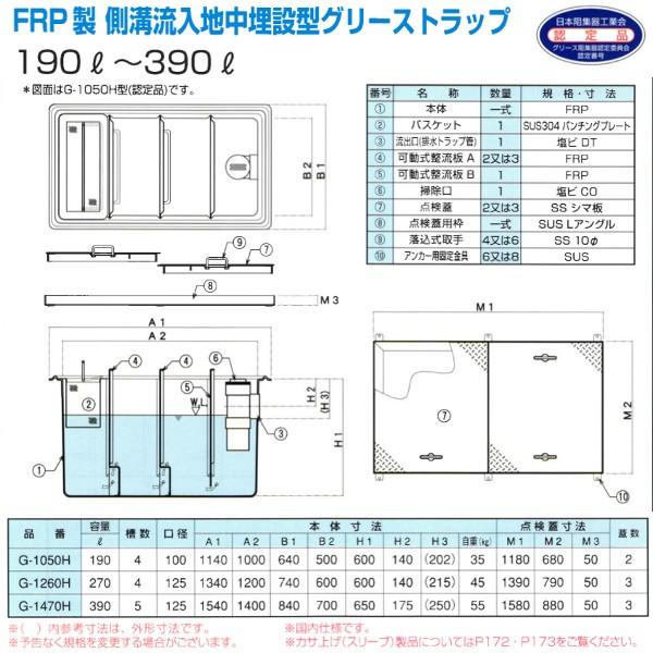 G-1470H グリーストラップ FRP製側溝流入地中埋設型 プレパイ工業 グリ