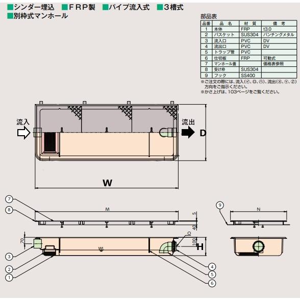 GFR-25PAU グリストラップ 超浅型 パイプ流入式 200H 鋼板製防錆塗装蓋