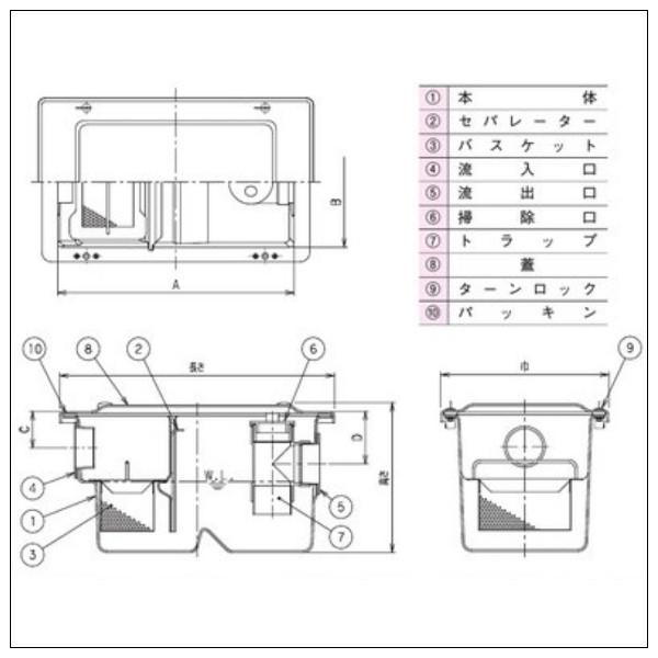 前澤化成工業 GT-20FT 床置型FRP製グリーストラップ ターン 前澤化成工業 GT-20FT 床置型FRP製グリーストラップ ターン