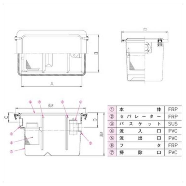 GT-30F代替品】GT-N22F 床置型グリーストラップ FRP製 ターンロック式 