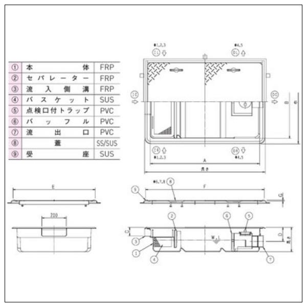 GT-XLS側溝流入超浅型FRP製グリーストラップ GT-XL100S SUS蓋受