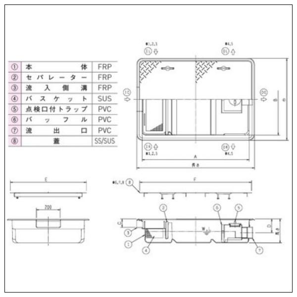 GT-XLS側溝流入超浅型FRP製グリーストラップ GT-XL20S 鉄蓋付 GT-XLS側溝流入超浅型FRP製グリーストラップ GT-XL20S 鉄蓋付