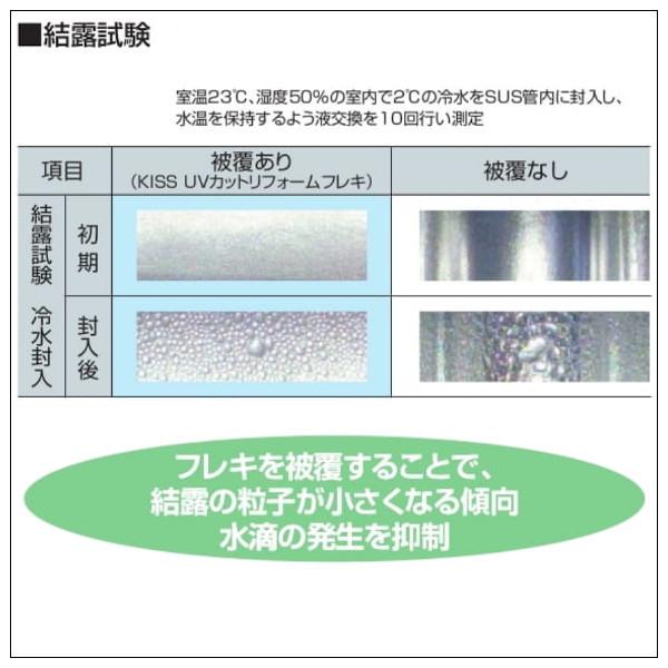 UVカットリフォームフレキ「KISS-UVCUT-RF1610-M」三和商工_2