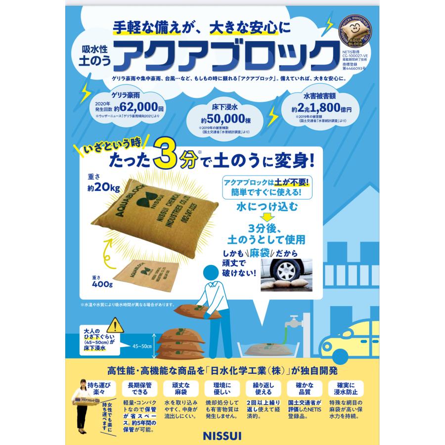 アクアブロック ND-20 1枚 再利用可吸水性 土のう代わりに最適 日水