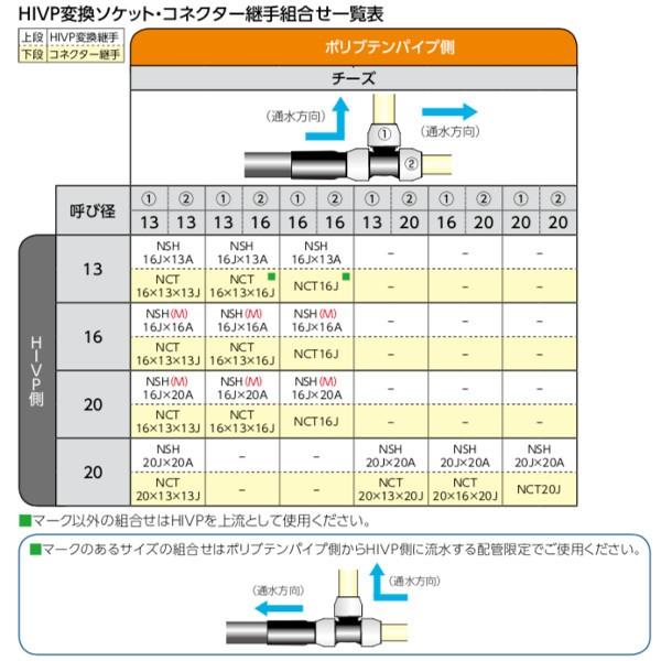 BRIDGESTONE（ブリヂストン） NSH16JX13A HIVP変換ソケット 呼16x呼13A