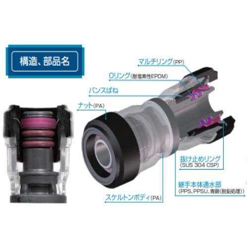 PPSOC20 ピカッポ ソケット 20A 架橋ポリエチレン用ワンタッチ継手