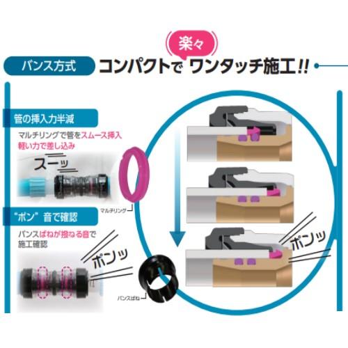 PPZTS13 ピカッポ 座付ソケット 13AxRc1/2 架橋ポリエチレン用