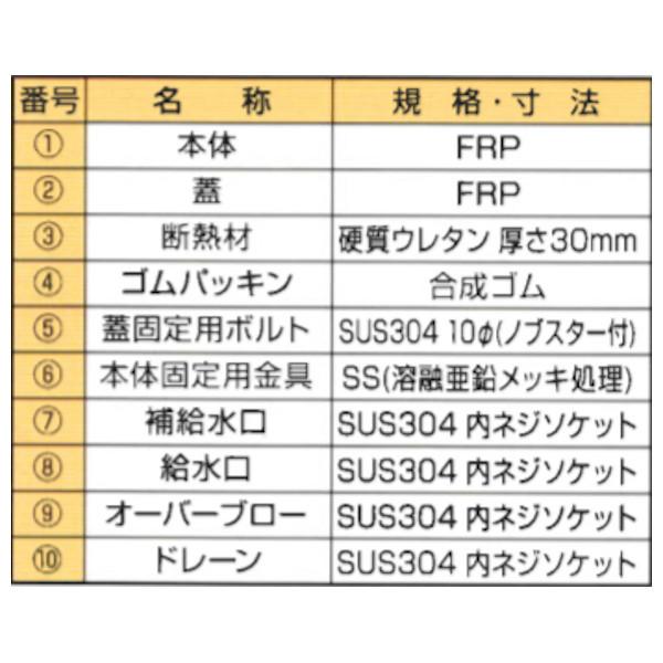 PST-50E　PP式サンドイッチタンク　FRP製PST-E型消火用補給水タンク　プレパイ工業
