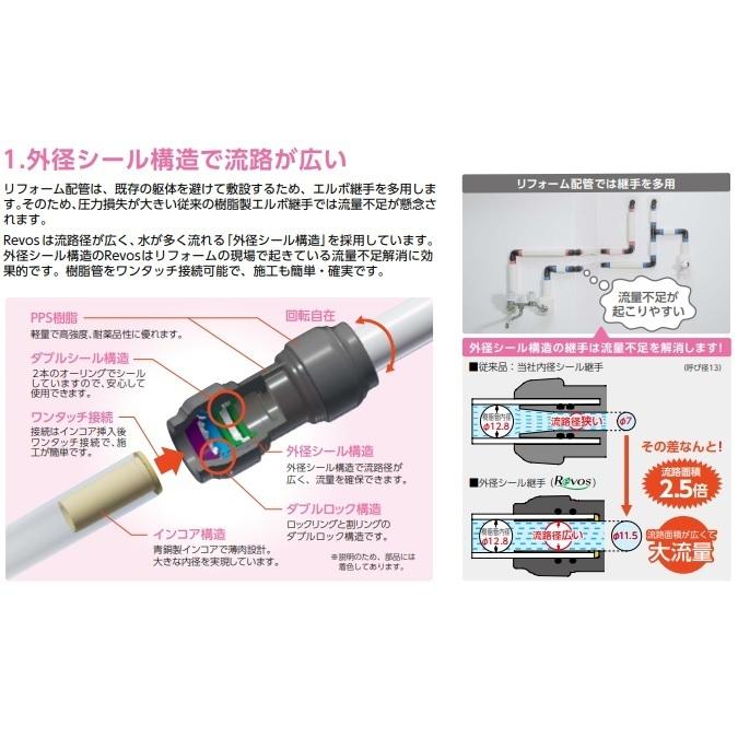 ダブルロックジョイント Revos(レボス) なめらかエルボ ダブルロックジョイント Revos(レボス) なめらかエルボ