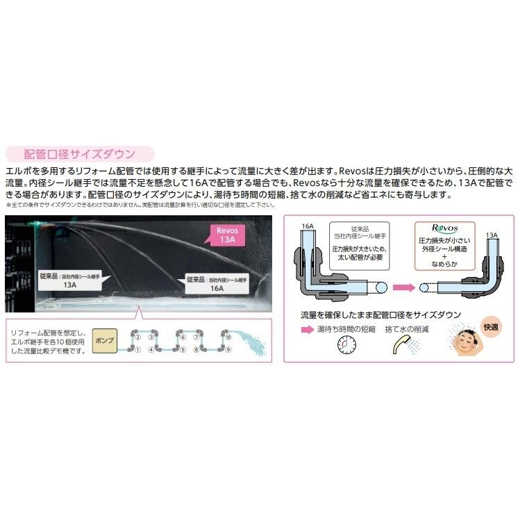 ダブルロックジョイント Revos(レボス) なめらかエルボ ダブルロックジョイント Revos(レボス) なめらかエルボ