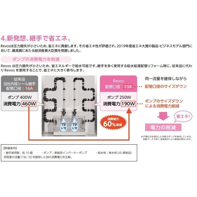 ダブルロックジョイント Revos(レボス) なめらかエルボ ダブルロックジョイント Revos(レボス) なめらかエルボ