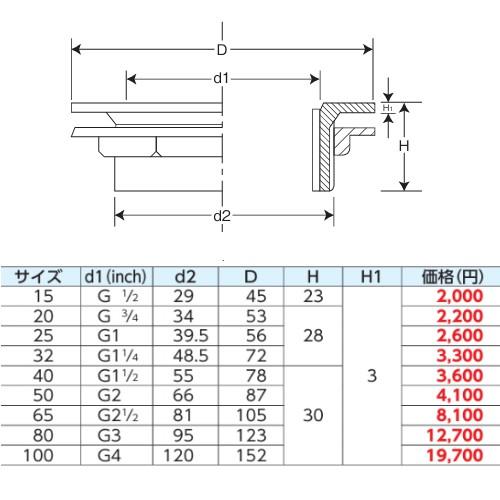 タンク取出し金具100A S-0222 アウス : 配管スーパー.com - 通販