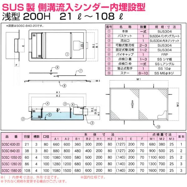SOSC-1260-20 浅型グリーストラップ SUS製側溝流入シンダー内埋設型 高