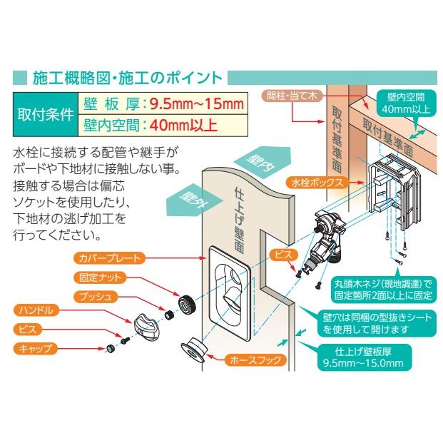 SP1100NJD-P フラット水栓コンセント 樹脂管接続 TBC : 配管スーパー