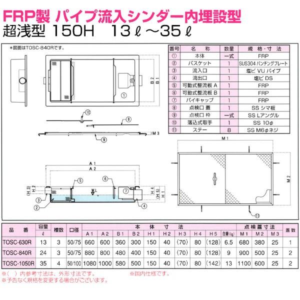 SE式 FRP製グリーストラップ 楽天市場】下田エコテック FRP製 グリーストラップ S-RV型 SE
