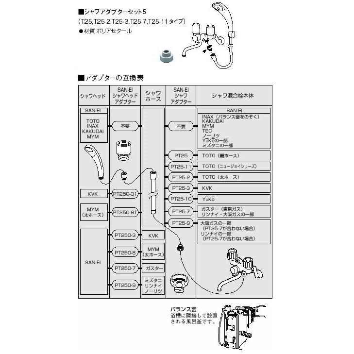 SANEI 株式会社 シャワーホース PS30-860TXA SC｜haikanzai｜02