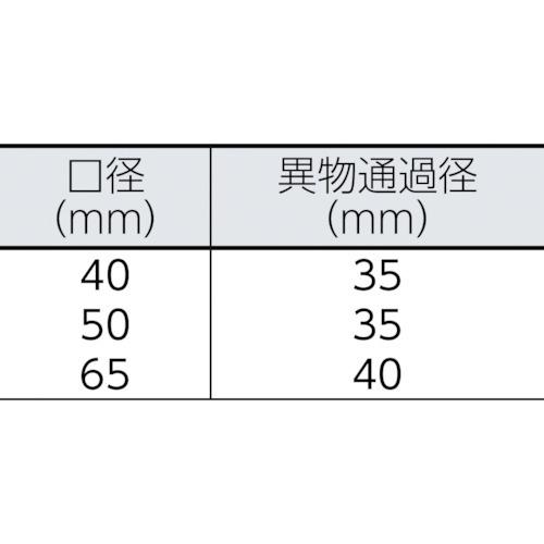 (株)川本製作所　排水用樹脂製水中ポンプ（汚物用）１.５ｋｗ　全揚程１６ｍ　WUO5056551.5LG　（発注コード：4784715）