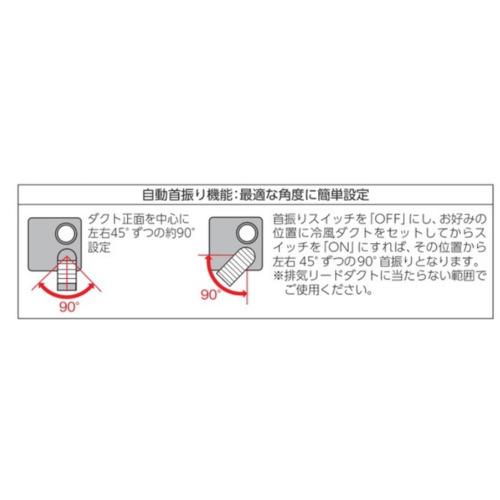 トラスコ中山（株）　ＴＲＵＳＣＯ　スポットエアコン　TS20DS3　(1948755)　三相２００Ｖ首振り機能付