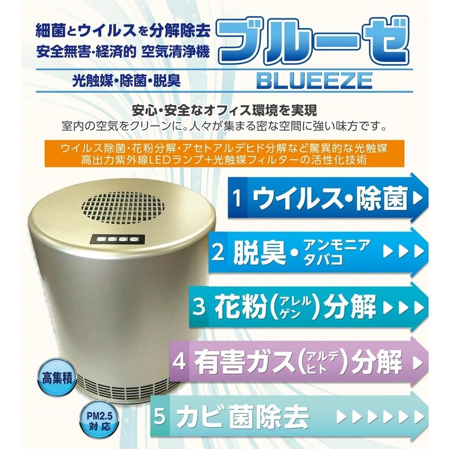 BLUEEZE ブルーゼ　除菌脱臭機　空気清浄機　YBL-40G 未使用品 光触媒式除菌脱臭機『BLUEEZE(ブルーゼ)』 ワイエイシイ BLUEEZE