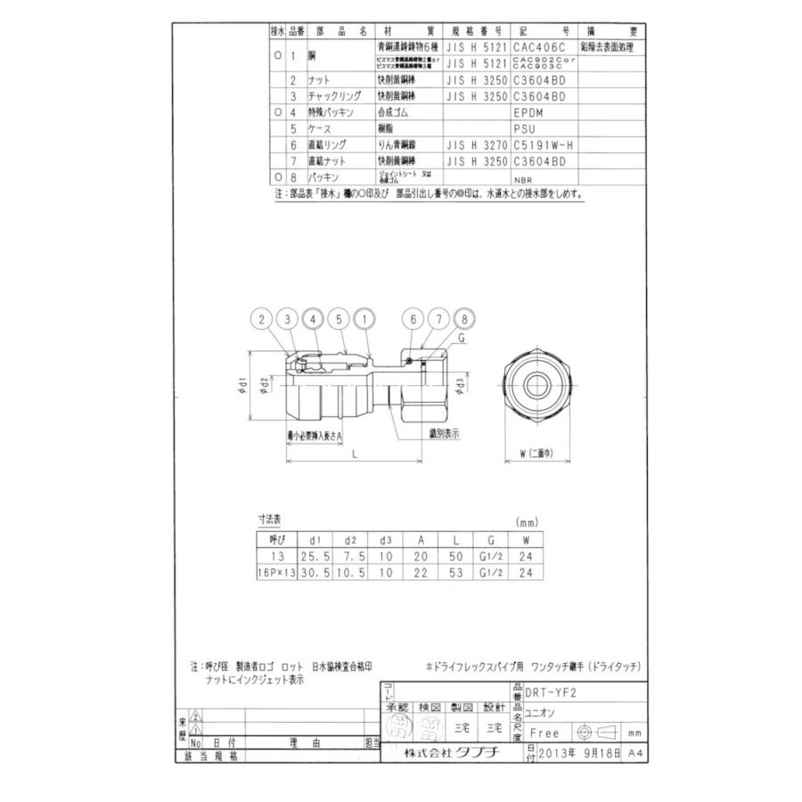 タブチ　ワンタッチ継手　ドライタッチ　ユニオン　DRT13-YF2.