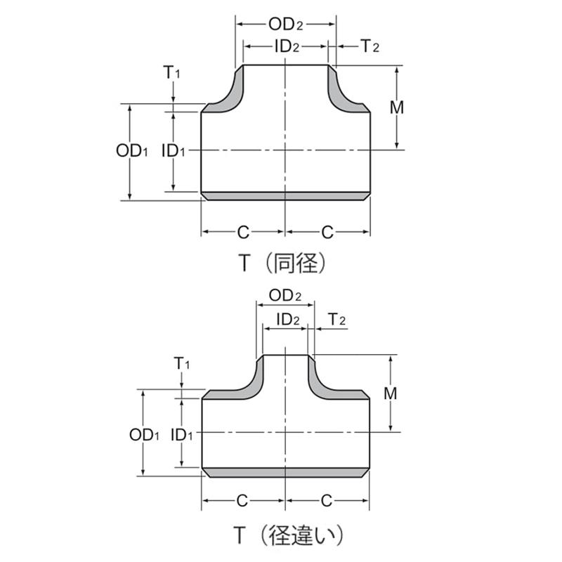 ベンカン機工　白溶接継手　T　300Ax200A