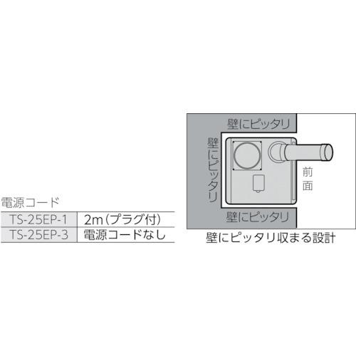 トラスコ中山（株）　ＴＲＵＳＣＯ　スポットエアコン用延長冷風ダクト　Φ１２５Ｘ５ｍ　TSRD1255　(2707926)