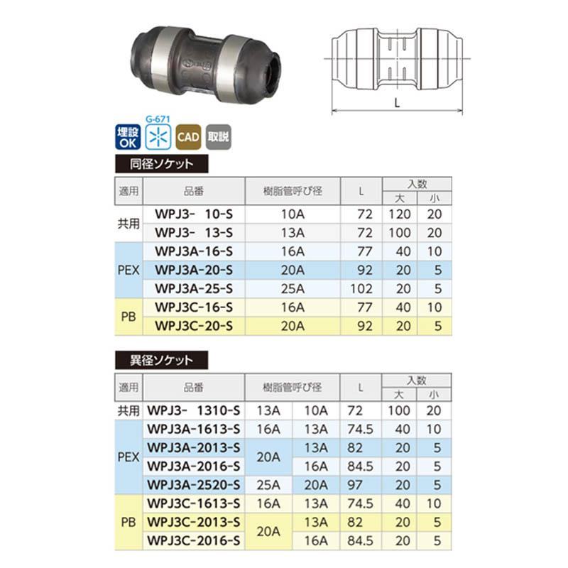 オンダ製作所 ダブルロックジョイントP WPJ3型 異径ソケット PEX WPJ3A