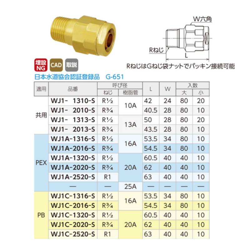 オンダ製作所 ダブルロックジョイント WJ1型 テーパおねじ 黄銅 共用  