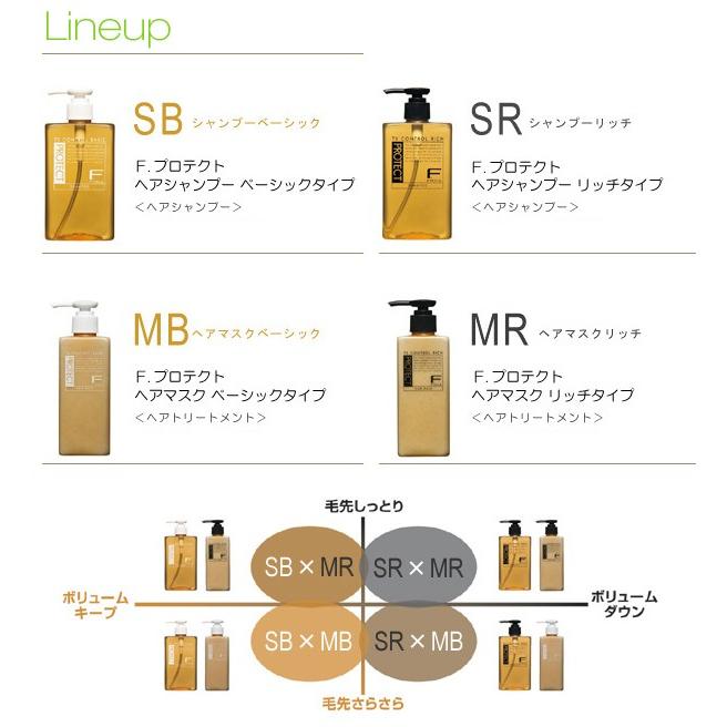 《送料無料》(FIOLE)フィヨーレ Ｆプロテクト ヘアマスク ベーシックタイプ 1000g (詰替用／リフィル) |  | 02