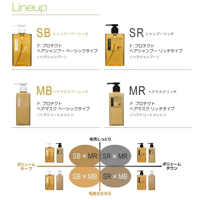 《送料無料》(FIOLE)フィヨーレ Ｆプロテクト ヘアシャンプー リッチタイプ 300mL｜haircarefesta｜02