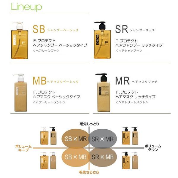 《送料無料》＜セット＞［FIOLE］Ｆプロテクト ベーシックシャンプー 300mL & リッチマスク200g｜haircarelabo｜03