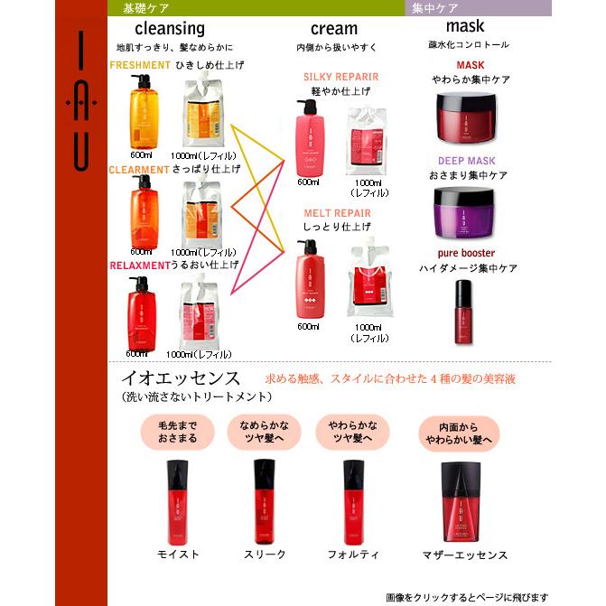 io（イオ） ルベル クレンジング フレッシュメント シャンプー 1000mL