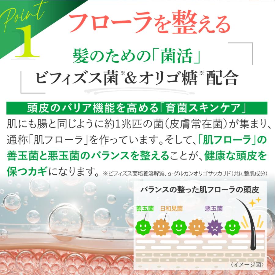 ★リニューアル★美容室専売品 アースハート 頭皮用化粧水 ボリュームアップ スキャルプローション150ml サロン専売 フケ・痒み・乾燥のお悩み スカルプ | EARTHEART | 07