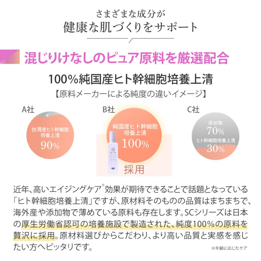 新発売【サロン専売品】SC  リッチローション (100ml) / 化粧水 純国産ヒト幹細胞培養液配合  エクソソーム EARTHEART アースハート｜hairmake-earth-store｜09