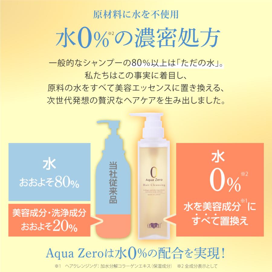 EARTHEART（アースハート） トリートメント サロン専売 アクアゼロ