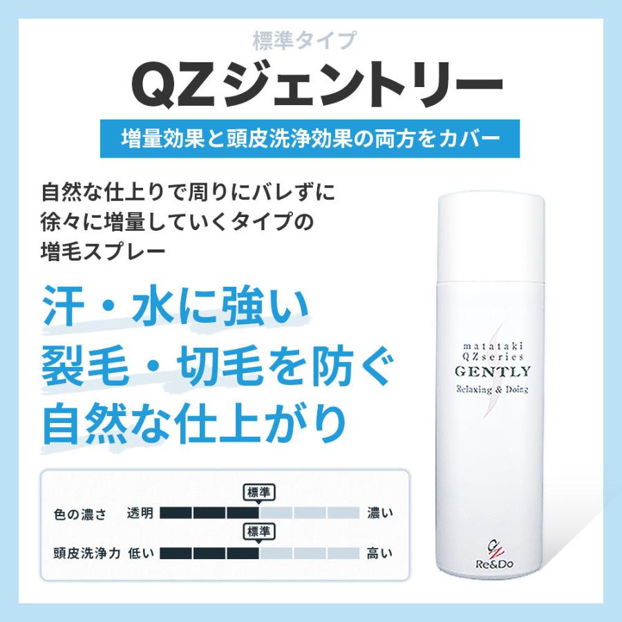 Qz 増毛スプレー 耐水性 お風呂 プール Ok 簡単にできる薄毛対策 ハゲ隠し お試しセット ジェントリー 返金保証付 Try Gen Qz専門店 通販 Yahoo ショッピング