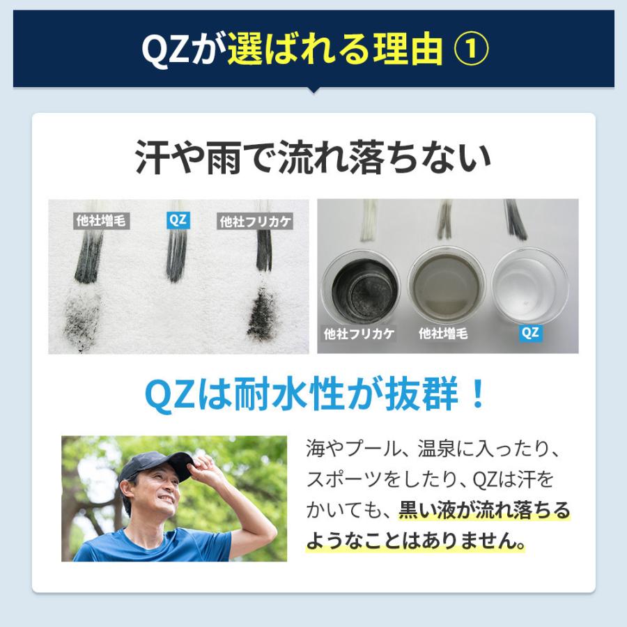 QZ 増毛スプレー 耐水 お風呂 プール OK 簡単にできる薄毛対策 ハゲ隠し お試しセット ジェントリー 返金保証付｜hairshop｜04